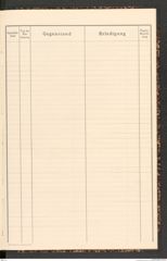 k.k. naturhistorisches Hofmuseum, Protokollbuch Intendanzakten 1918, Seite 61